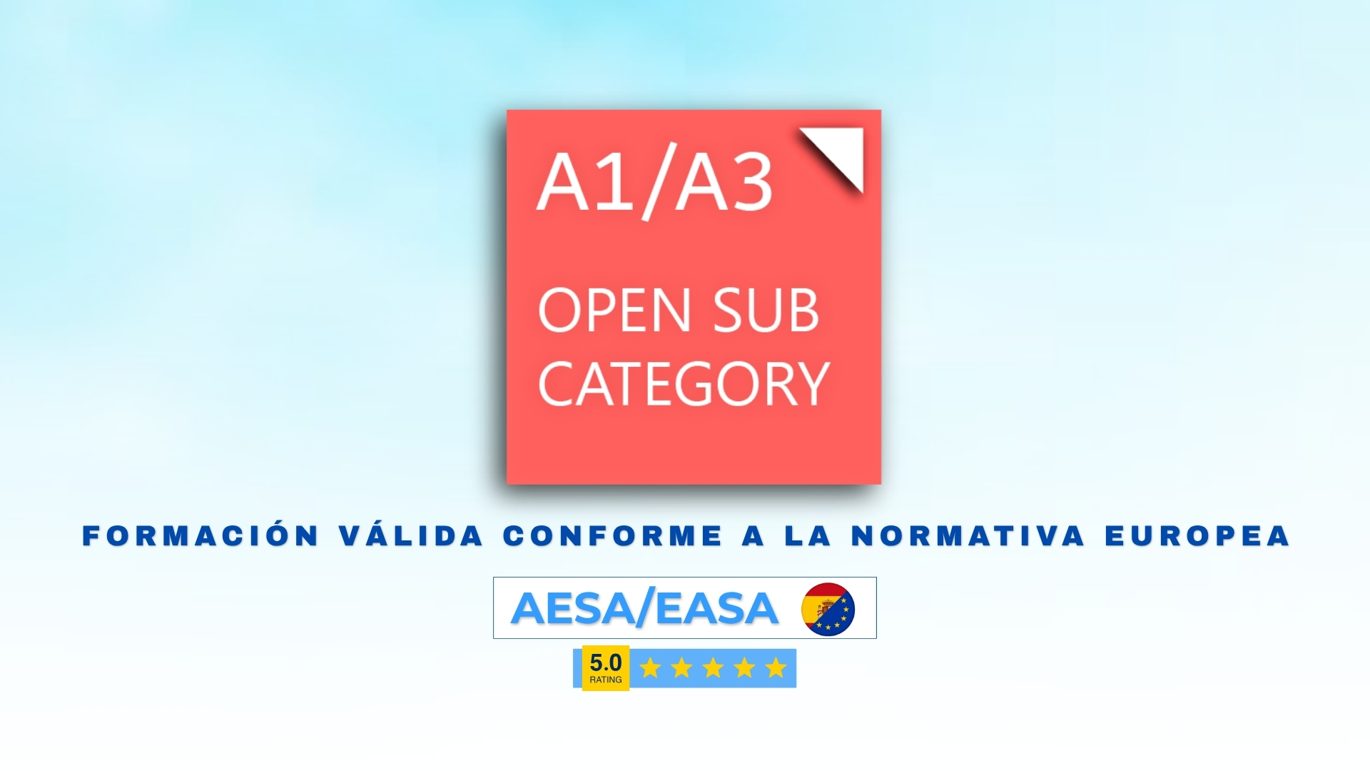 Acreditación A1/A3 en categoría abierta