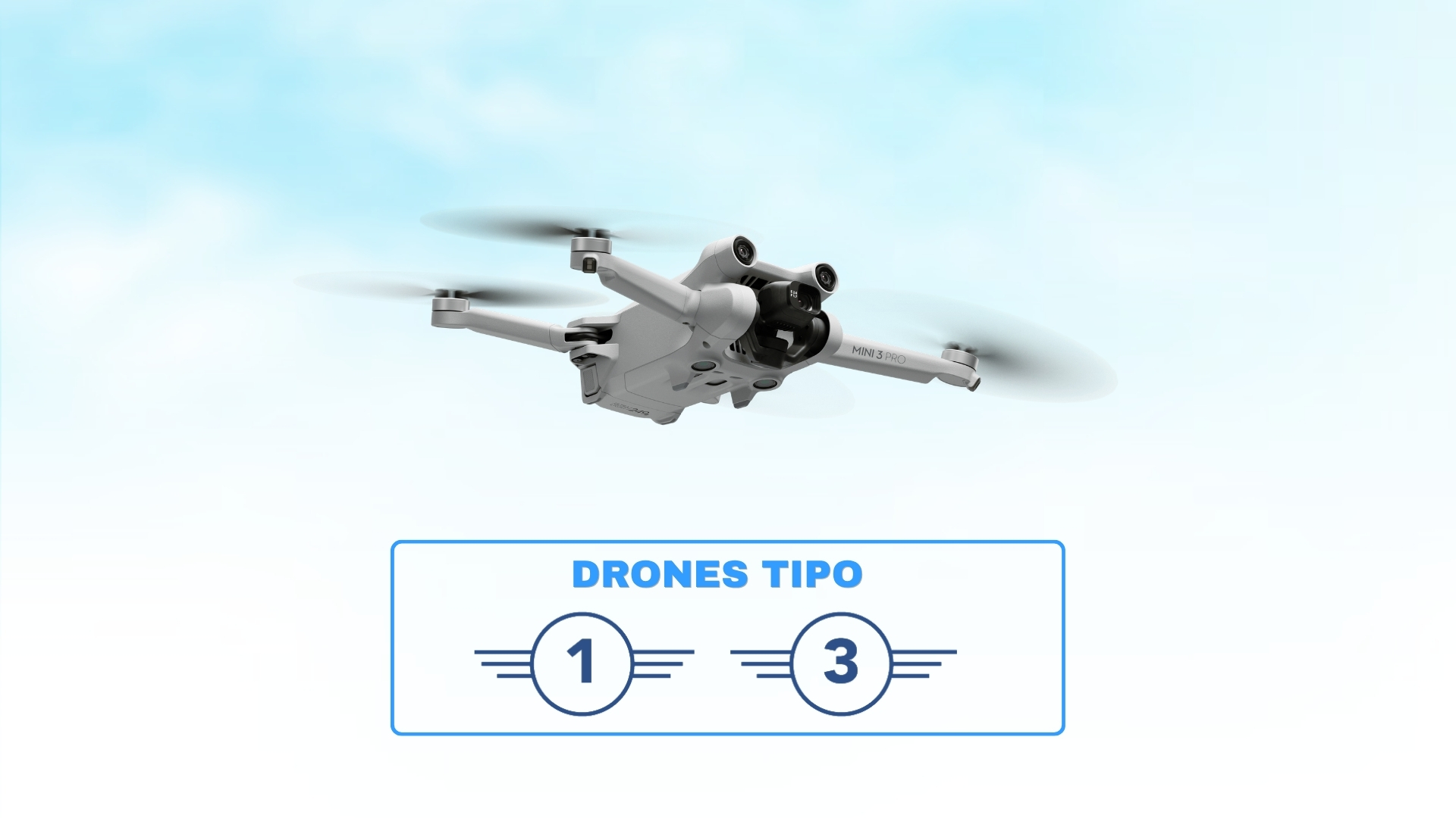 Dron ligero en vuelo con la indicación de drones tipo 1 y 3